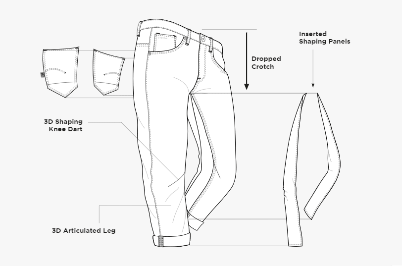 G-STAR RAW Arc 3D Boyfriend Jeans - Pantalone Lifestyle Donna - Neverland Firenze